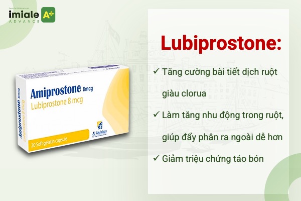 Hội chứng ruột kích thích nên uống thuốc gì Lubiprostone
